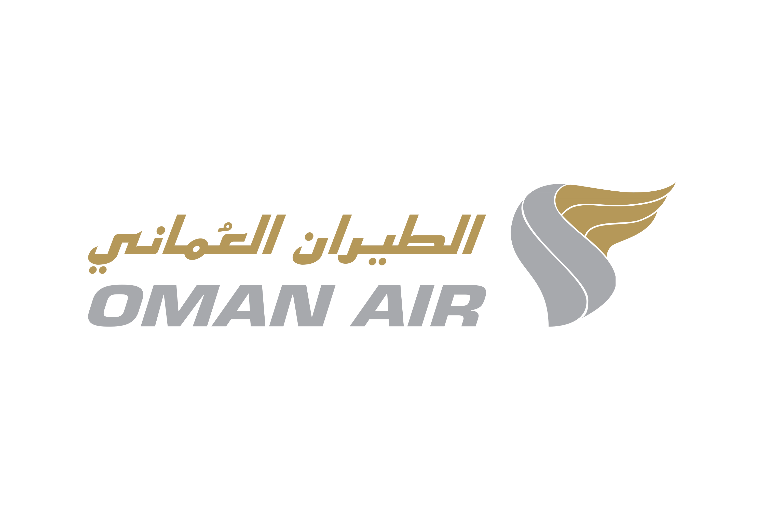 OMAN AVIATION SERVICE OMAN